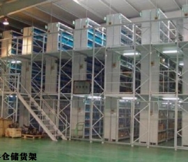 中山貨架行業(yè)的發(fā)展現(xiàn)狀和發(fā)展前景