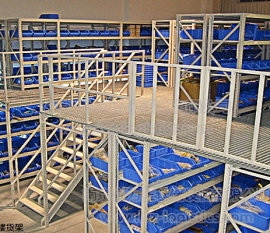 東莞?jìng)}庫(kù)貨架廠家告訴您重型貨架分類